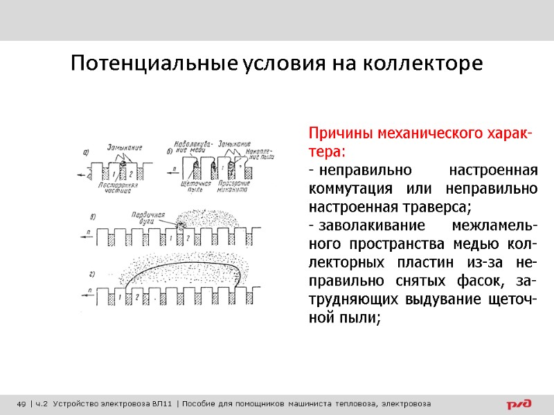 Потенциальные условия на коллекторе Причины механического харак-тера:  неправильно настроенная коммутация или неправильно настроенная